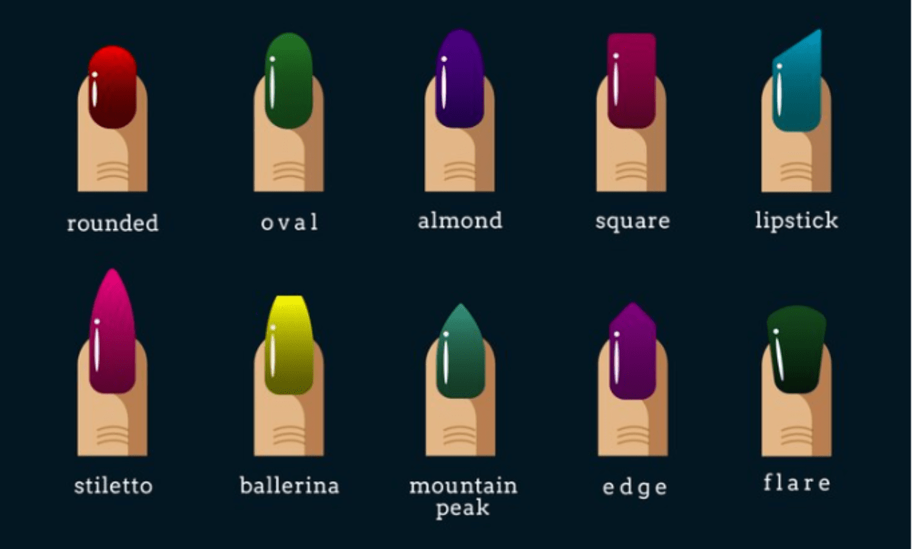 Nail Shapes